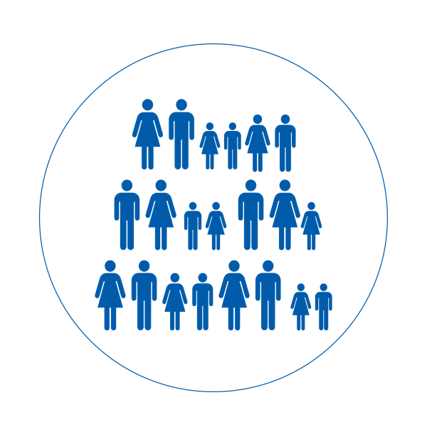Total Population