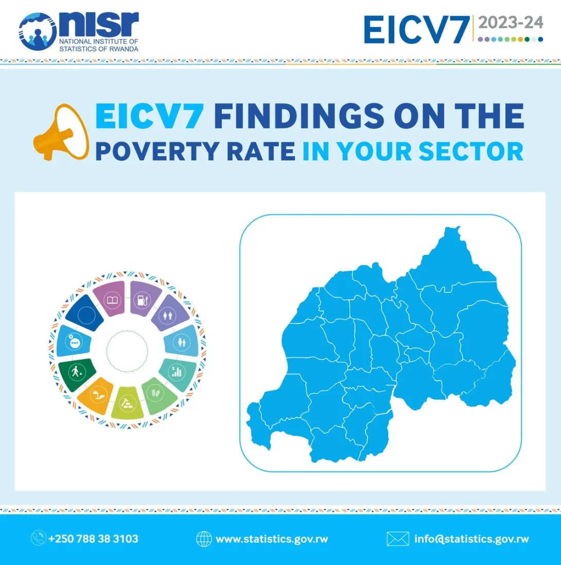 EICV7 District-Level Presentations revealed with poverty rate at sector level.